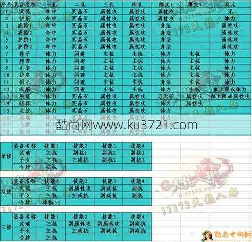 天龙八部门派更新时间最新