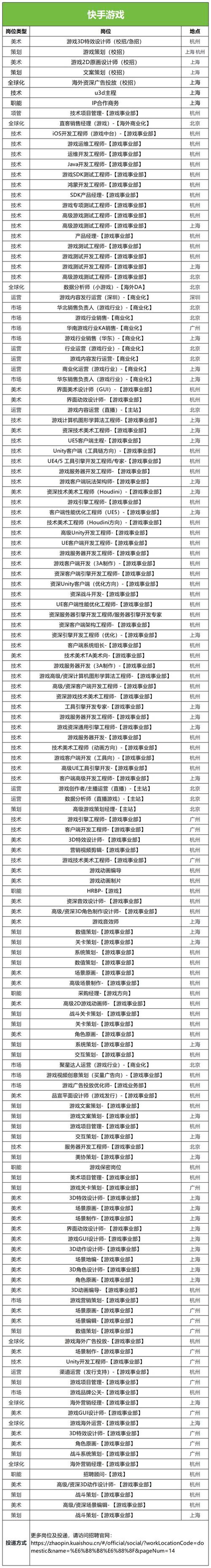 天龙八部手游龙骑宝宝选择,天龙八部手游新宠物龙骑解析