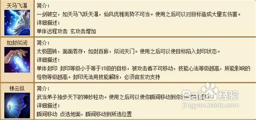 天龙八部各种职业玩家技能，天龙八部专业技能完整列表 - 天龙八部私服,天龙八部sf,天龙八部发布网,天龙八部私服发布网,天龙sf,天龙私服