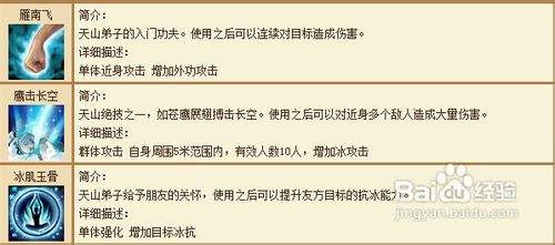 新增天龙八部如何使用天山连击，新增天龙八部天山连击技能详解！ - 天龙八部私服,天龙八部sf,天龙八部发布网,天龙八部私服发布网,天龙sf,天龙私服