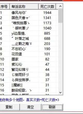 最新天龙八部游戏发布网玩家攻略、天龙八部队伍人数，天龙八部队伍人数及玩法指南详细说明