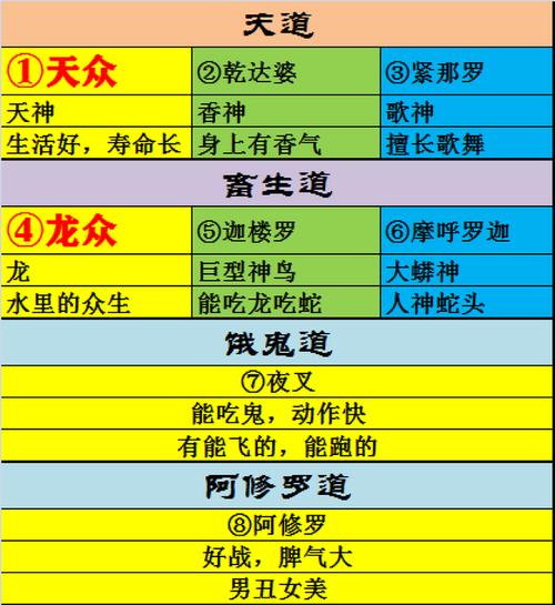 天龙八部7000 怪物会掉落物品天龙八部7000 怪物物品分析 - 天龙八部私服,天龙八部sf,天龙八部发布网,天龙八部私服发布网,天龙sf,天龙私服